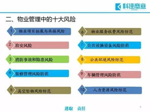 物業管理過程中常見的十大風險及規避措施