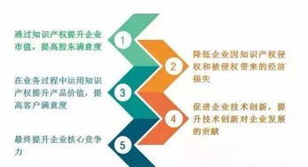 智能化裝配新篇章 恒鑫智能裝備股份啟動生產(chǎn)線標準化與知識產(chǎn)權(quán)貫標工作