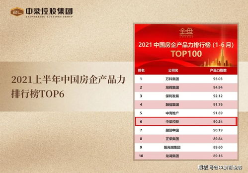 奮楫篤行2021 深耕不綴獲殊榮，載譽前行啟新程——企業管理創新之道
