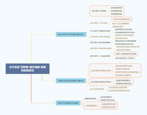智能硬件與大數(shù)據(jù)賦能 互聯(lián)網(wǎng)醫(yī)療時(shí)代的心電監(jiān)測(cè)新篇章